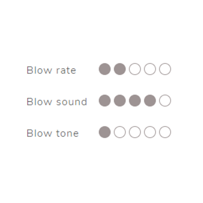 ACME Black Plastic Dog Whistle Black 211.5 b