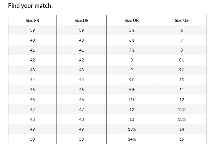 Aigle Parcours 2 All-Terrain Men's Rubber Boots Kaki - Size Guide