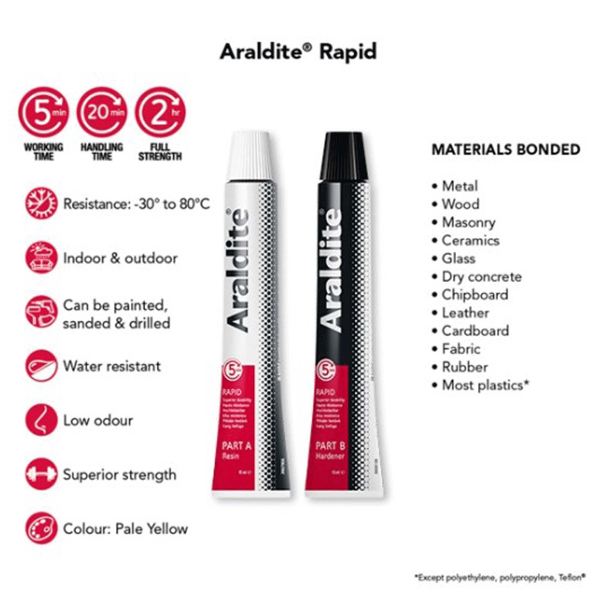 Araldite Rapid Epoxy Adhesive Tubes 2 x 15ml
