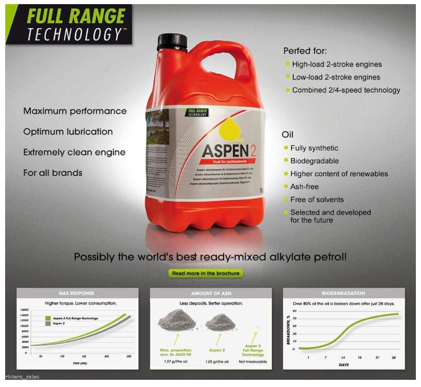 Aspen 2 Stroke Alkylate Fuel for Land Based 2-Stroke Engines 2