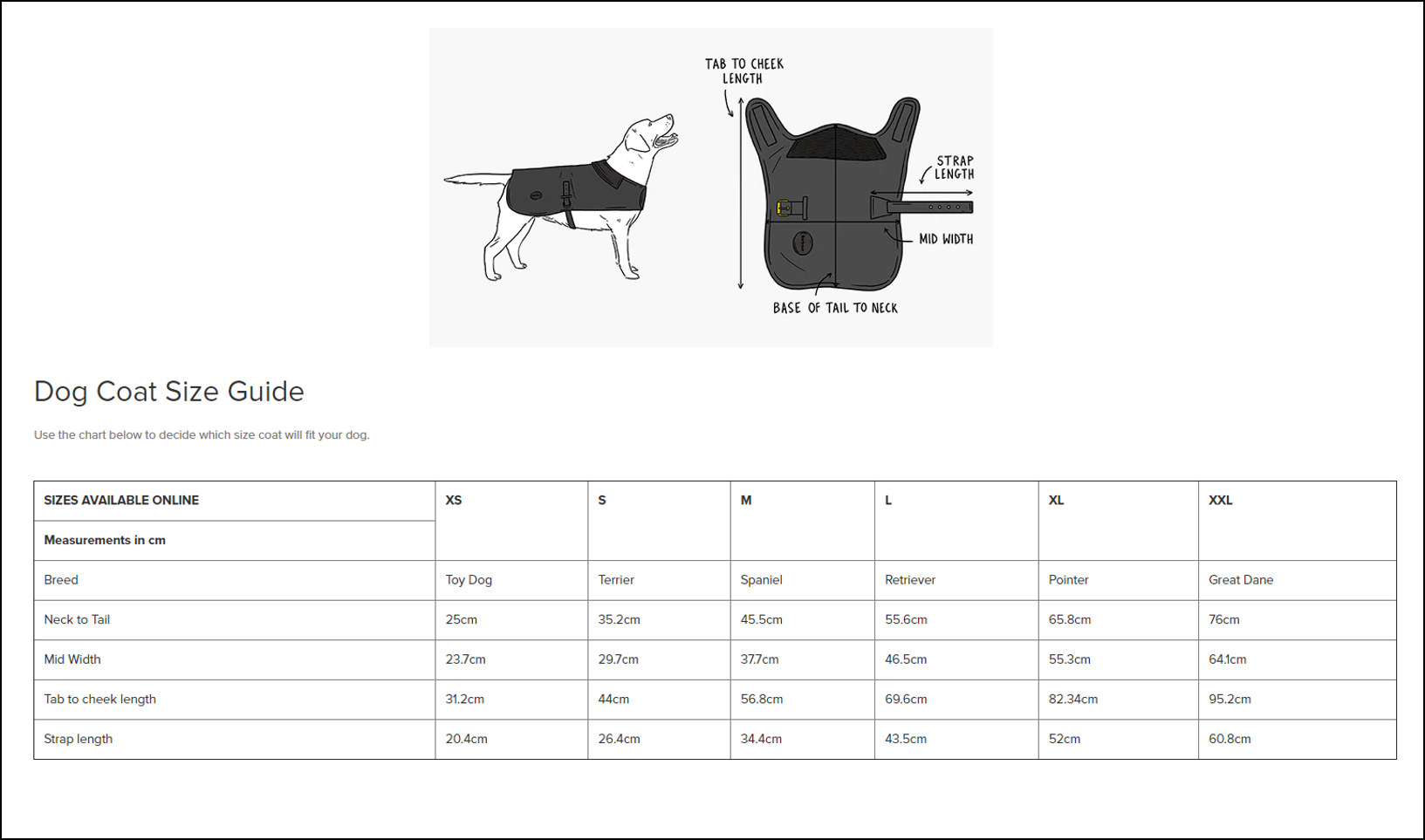 Barbour Dog Coat Sizing