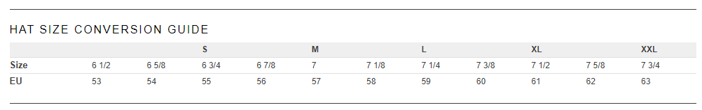 Barbour Hats Size Guide