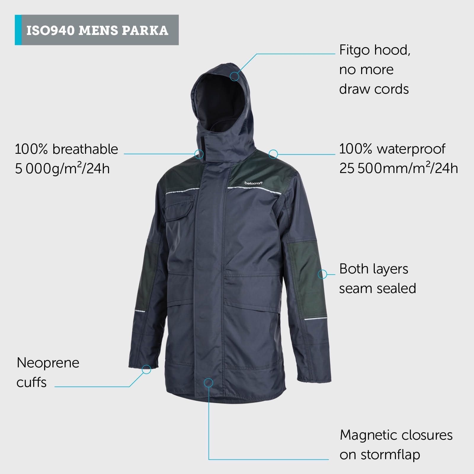 Betacraft ISO940 Eco Waterproof Mens Parka Tech