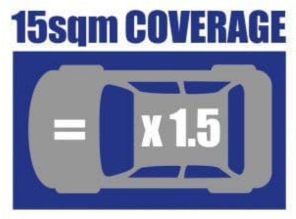 Block Blitz '2 in 1' Multi Pave Treatment Twin Pack 2