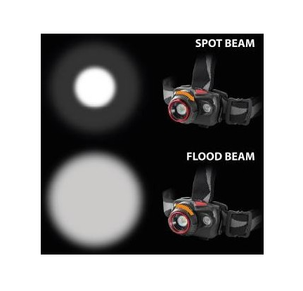 Clulite HL21 Focus2Go Rechargeable Head Torch 2