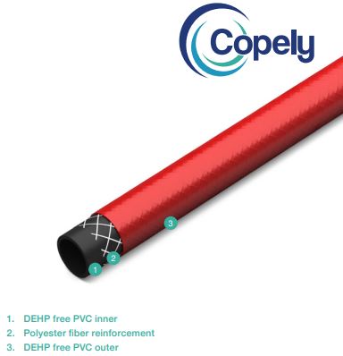 Ellbraid Reinforced Red Braided Water Hose 3