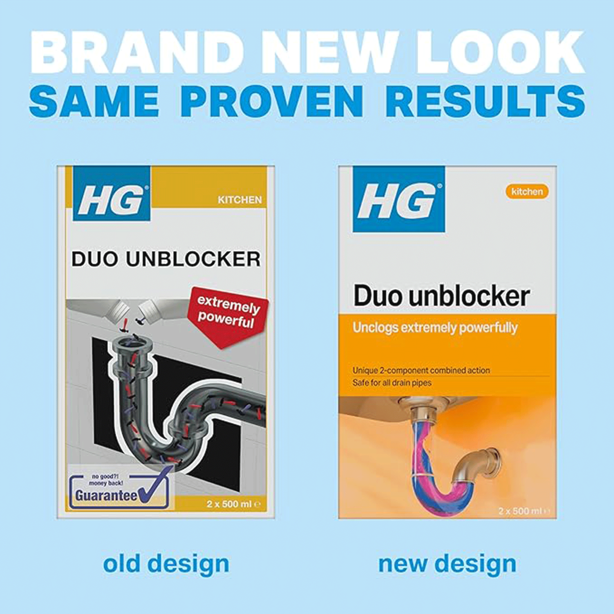 HG Duo Drain Unblocker 2 x 500ml