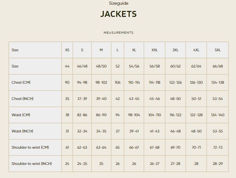 Harkila Jackets - Size Guide