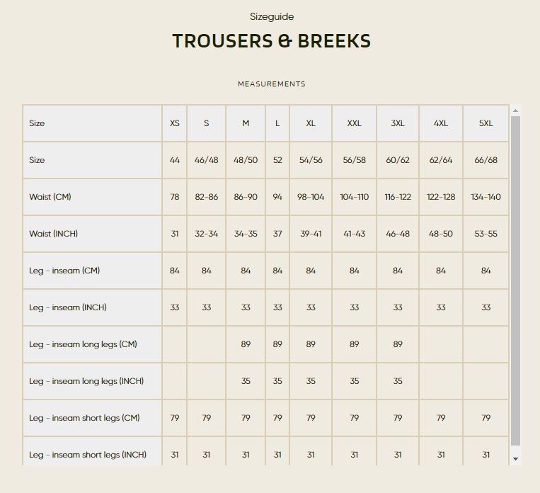Harkila Size Guide - Trousers & Breeks