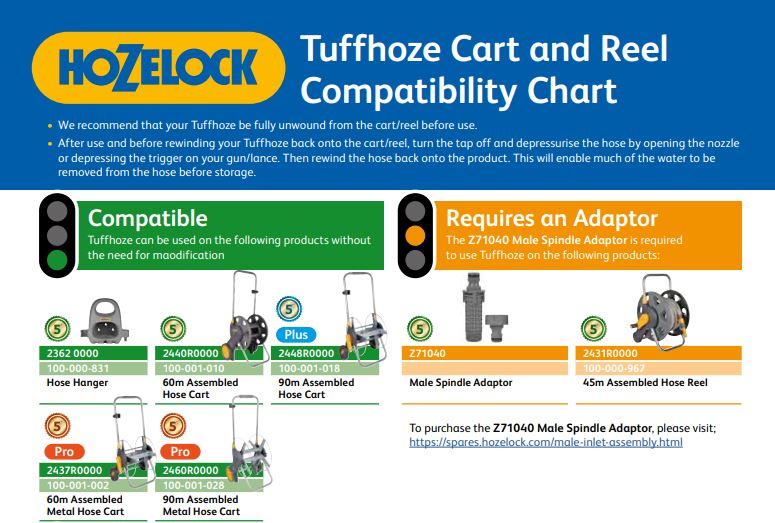 Hozelock 25m Tuffhoze - Reel-Cart Compatibility