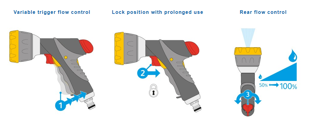 Hozelock 2694 Multi Spray Pro Gun 5