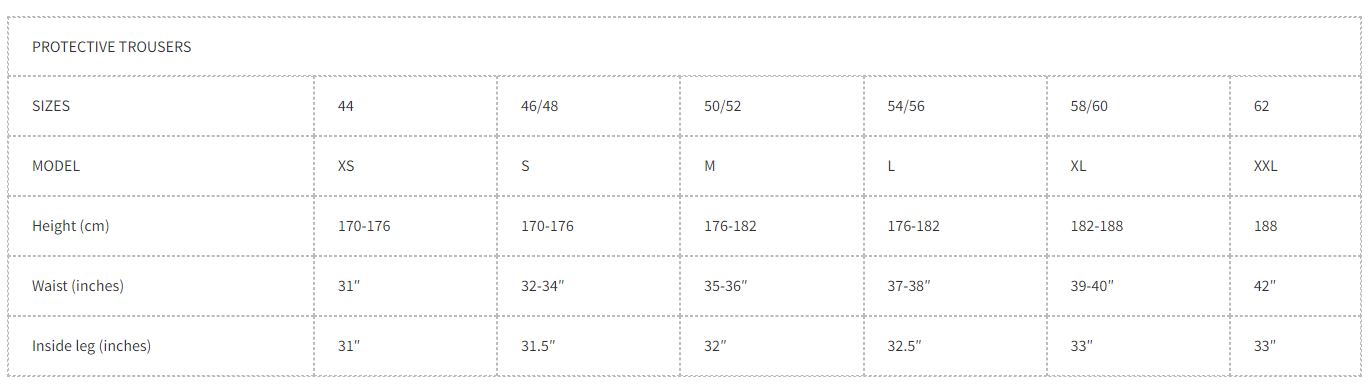 Husqvarna Functional Protective Waist Trousers Class 2 24 ms 2