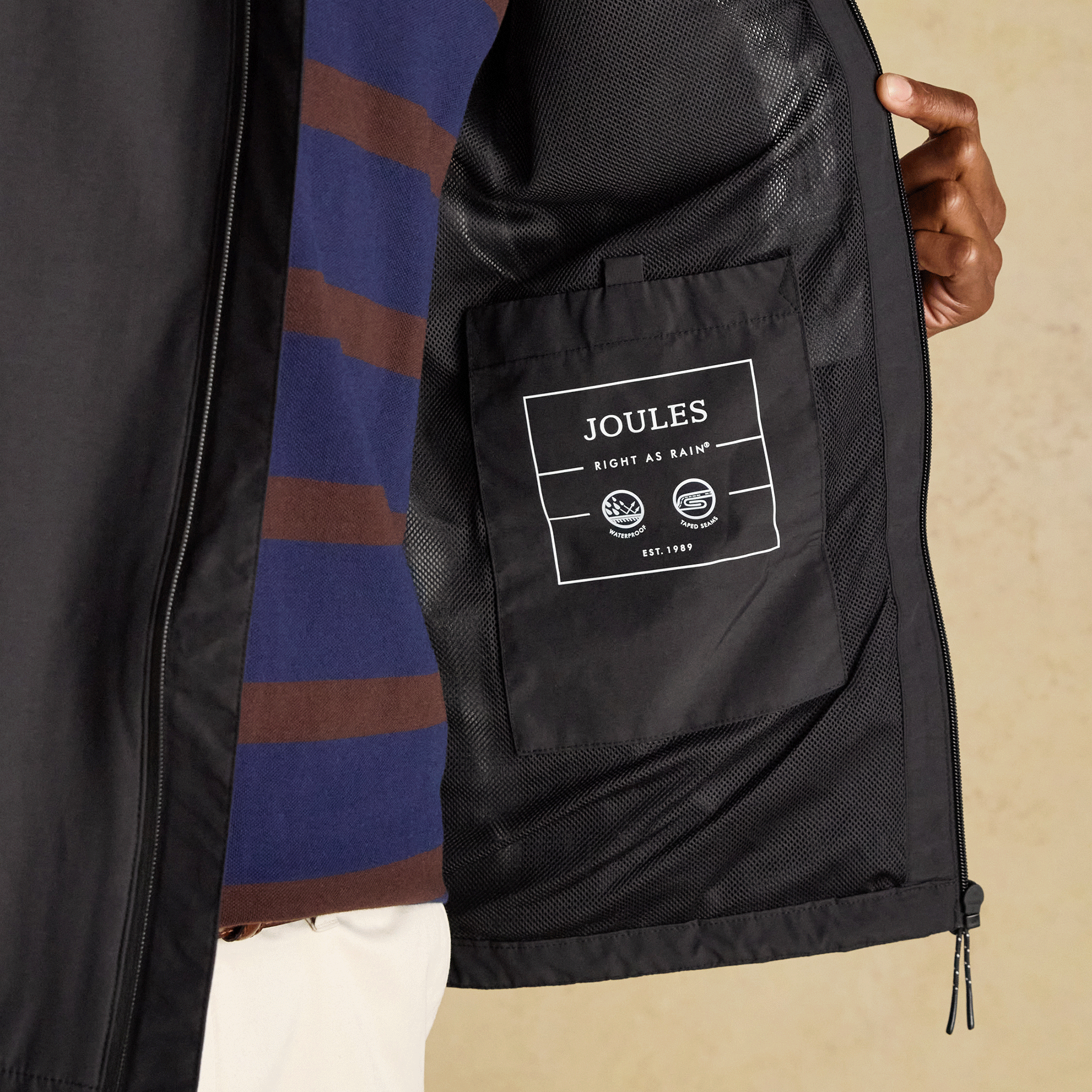 Joules Ayston Lightweight Waterproof Coat Black