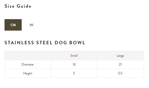 Le Chameau Stainless Steel Dog Bowl - Size Guide