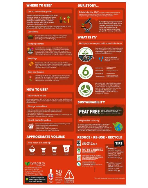 Levington Multi Purpose Peat Free Compost with added John Innes 50L 2