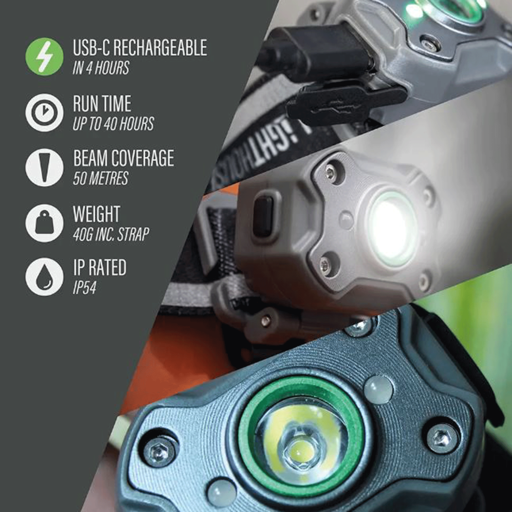 Lighthouse Mini LED Rechargeable Headlight 400 Lumens