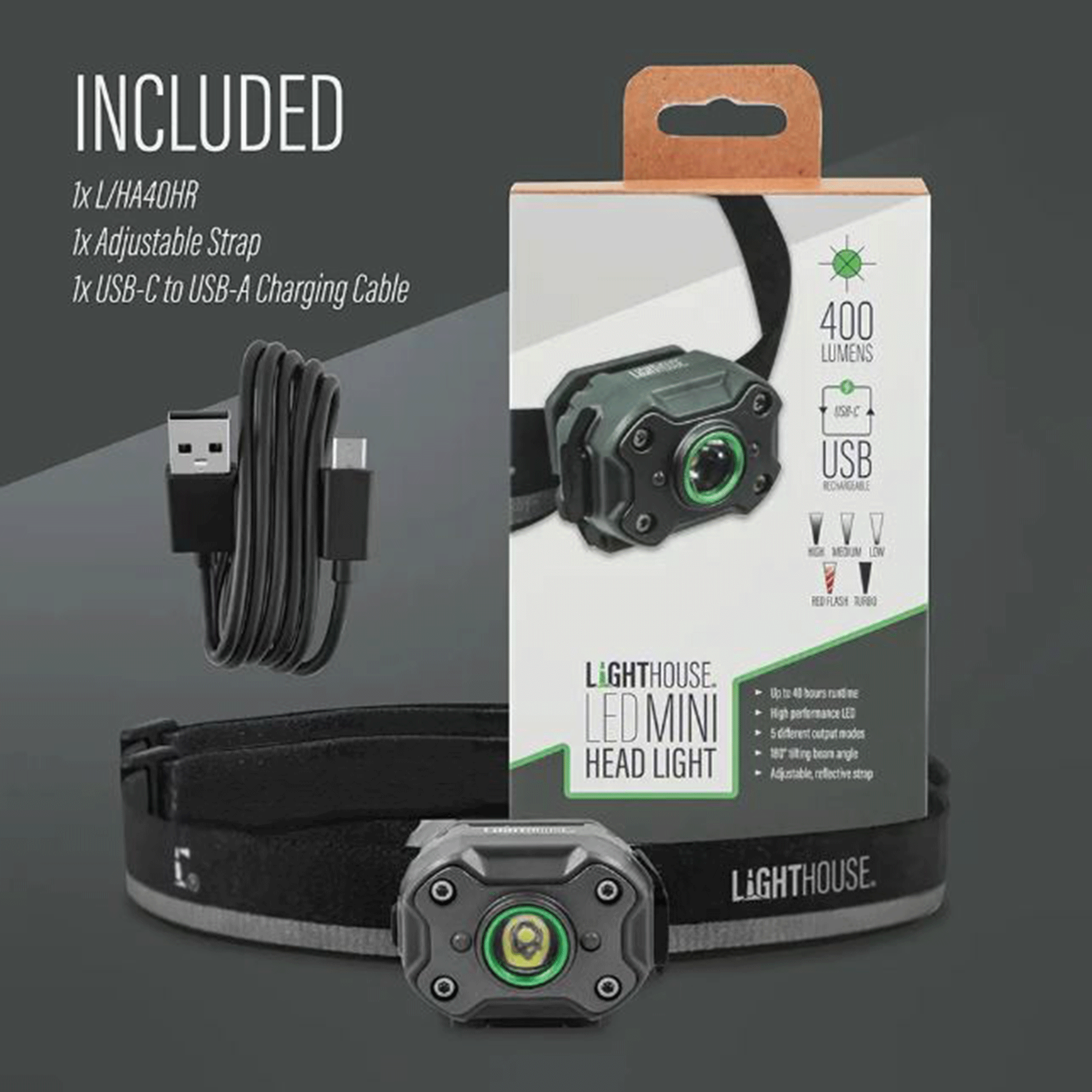 Lighthouse Mini LED Rechargeable Headlight 400 Lumens