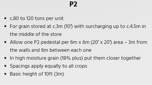 Martin Lishman P2 Pile Dry Grain Pedestal 4