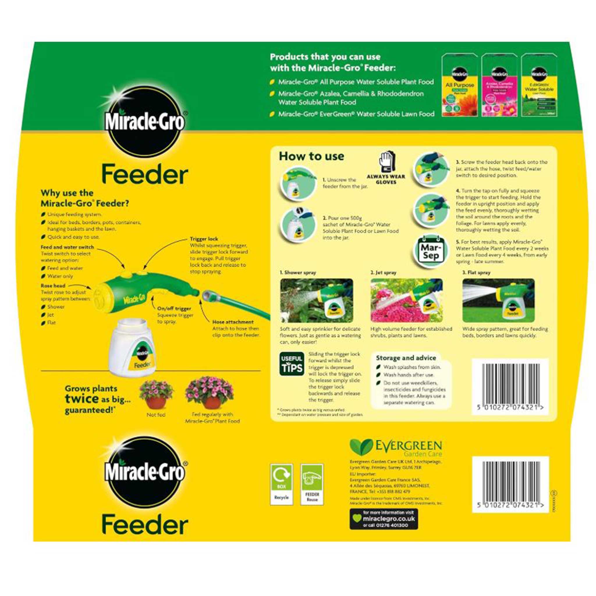 Miracle-Gro-Feeder-Unit-2