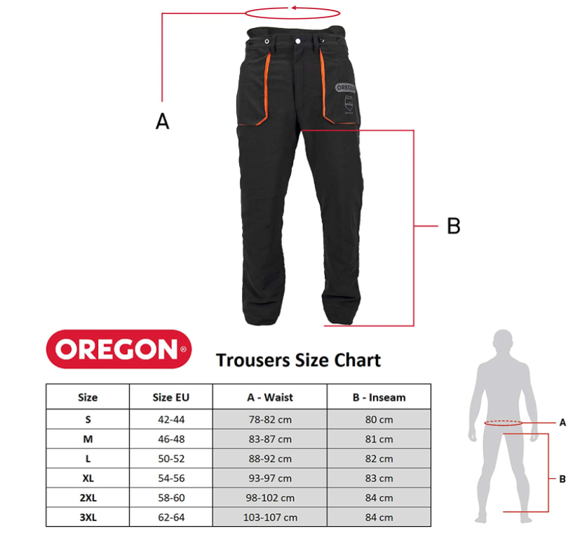 Oregon Yukon Protective Chainsaw Trousers Type A 4