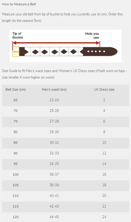 Pioneros - Belt Sizing