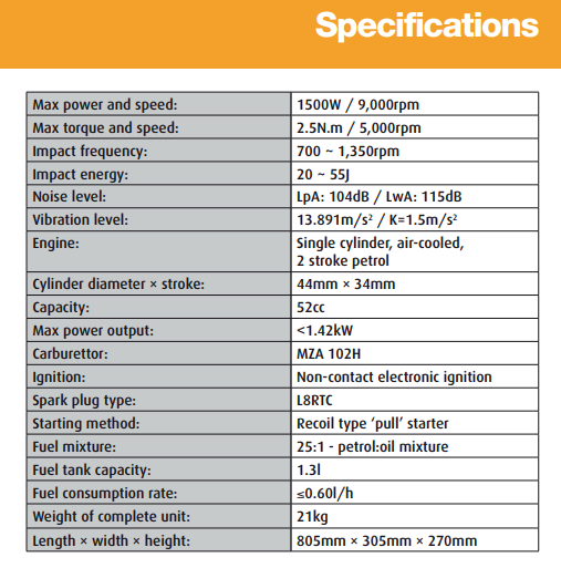 Portek 52cc Petrol Post Driver 3