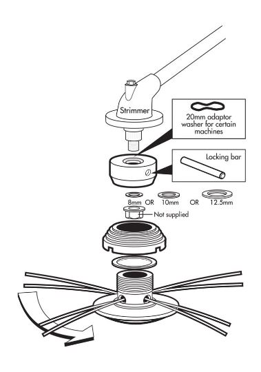 Portek PowerStrim 4 Universal Replacement Strimmer Head 2