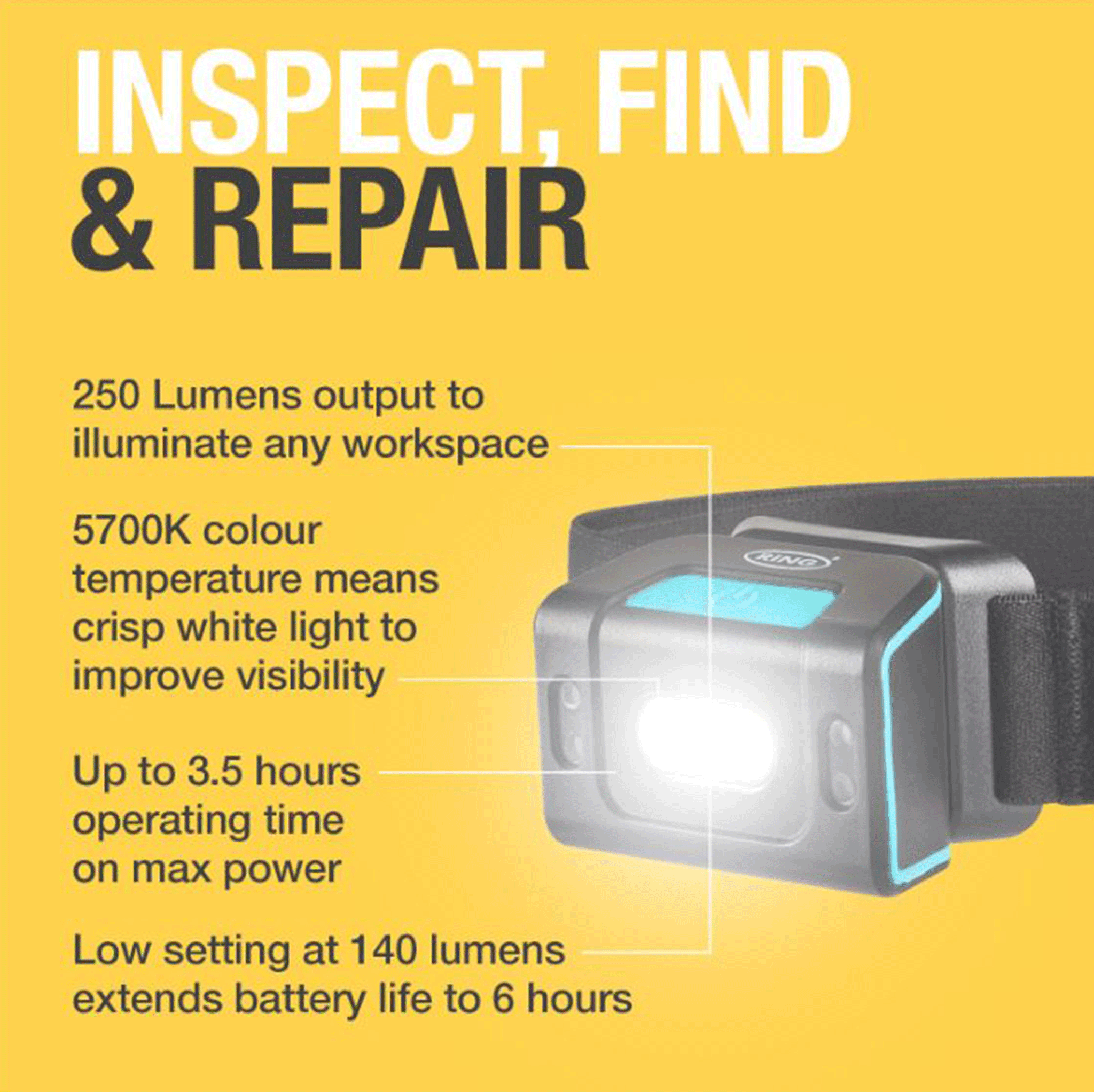 Ring Automotive Magflex Rechargeable Head Torch 250 with Motion Sensor