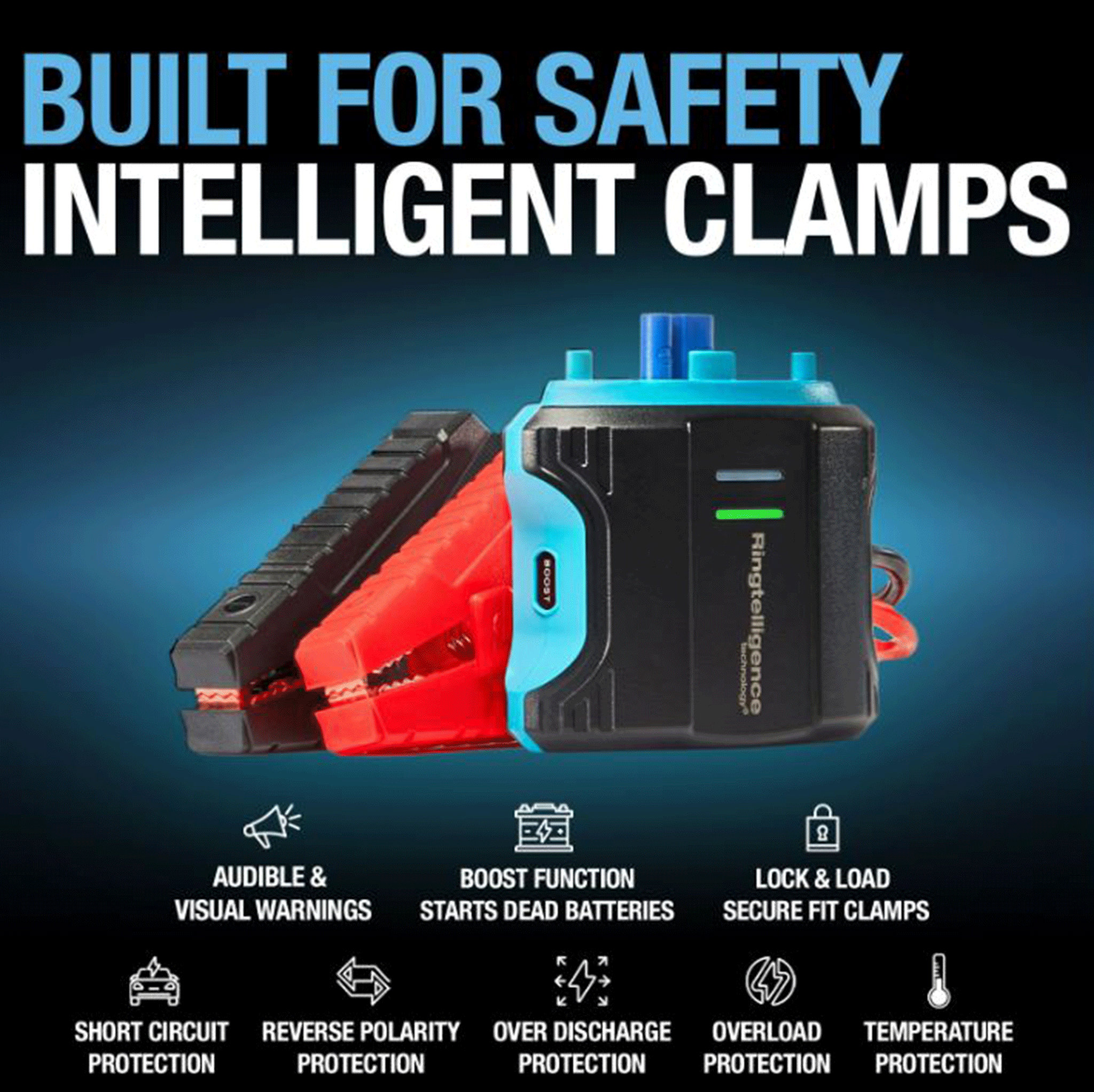 Ring Automotive Ultraboost 1500 Jump Starter