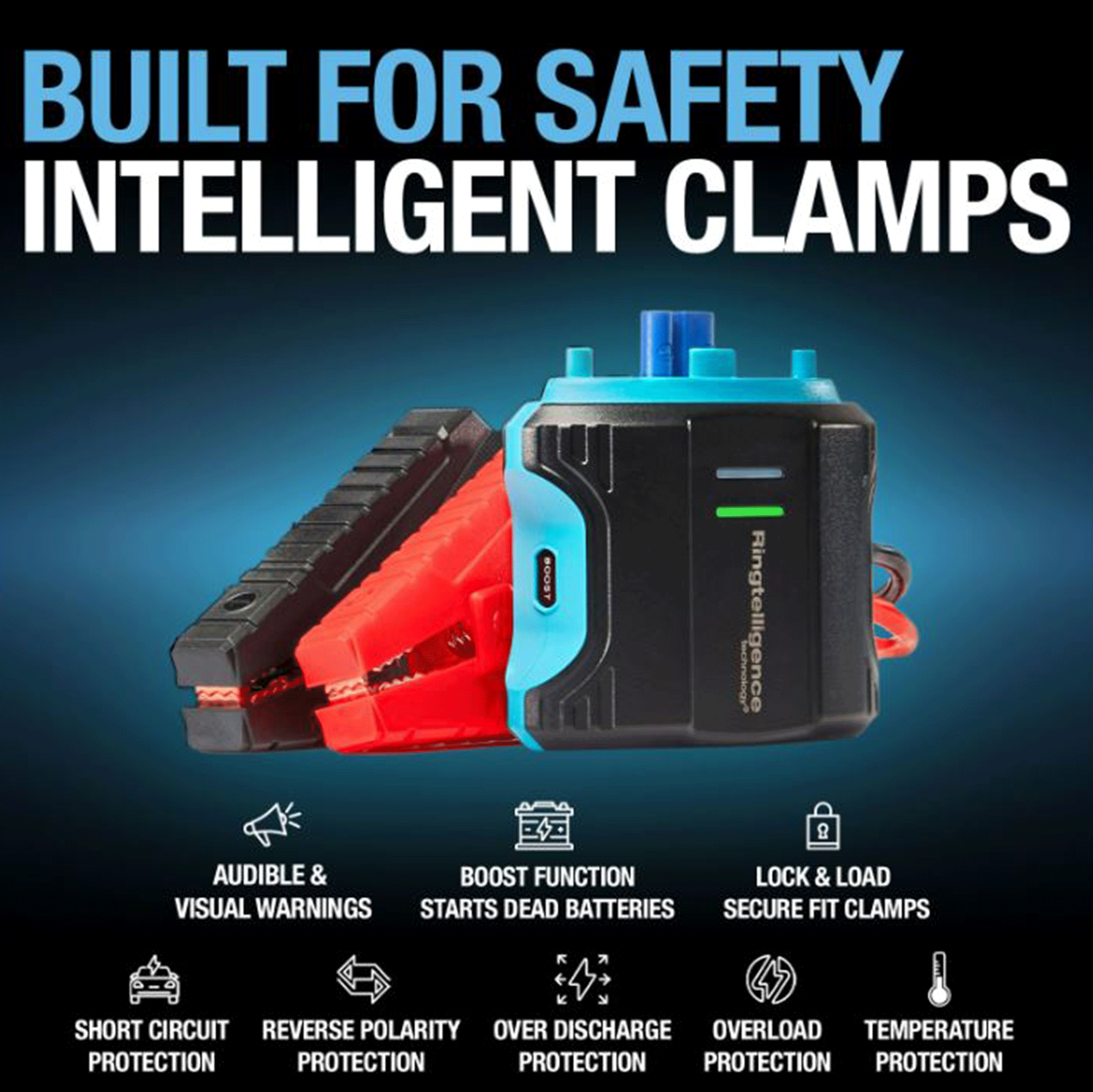 Ring Automotive Ultraboost 500 Jump Starter