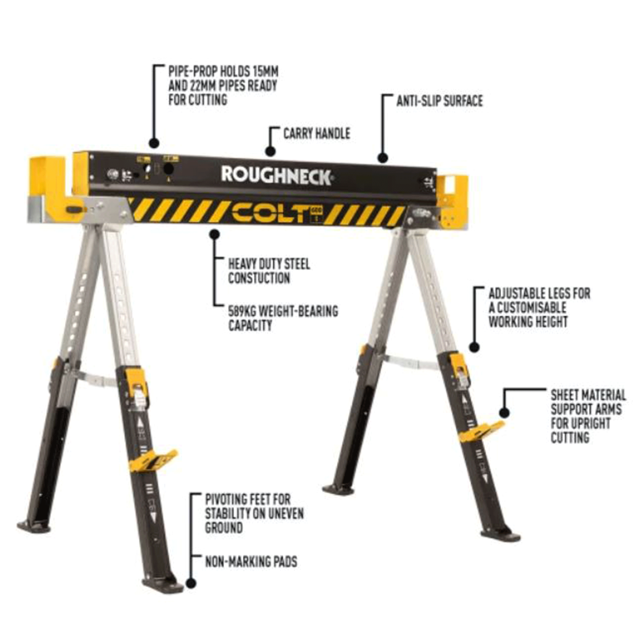 Roughneck Colt 600E Sawhorse Twin Pack