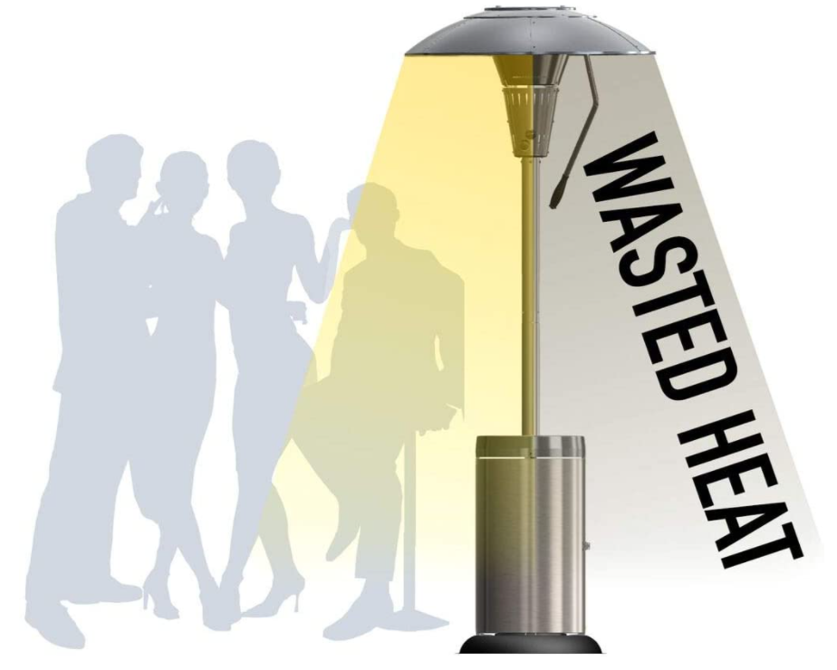 Sahara X13 Heat Focus Stainless Steel Gas Patio Heater 13kw 3