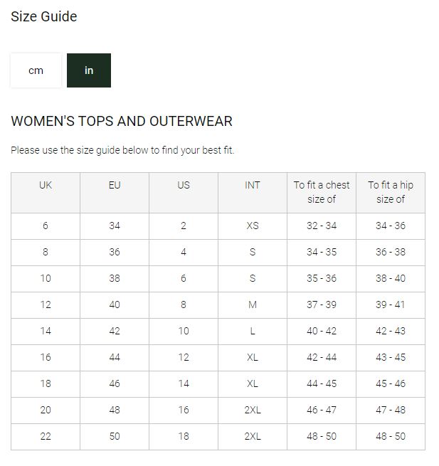 Schoffel Ladies Tops & Outerwear- Size Guide