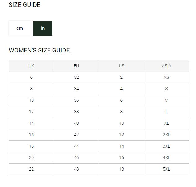 Schoffel Nehru Waistcoat - Size Guide