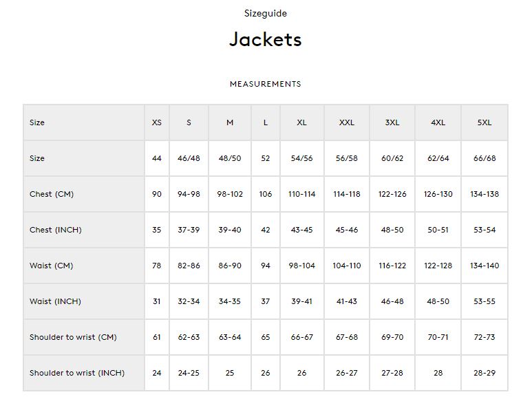 Seeland Jackets - Size Guide 2022