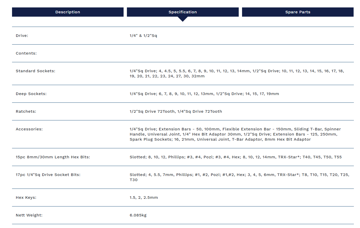 Siegen S01210 94pc Square Drive Socket Set 2
