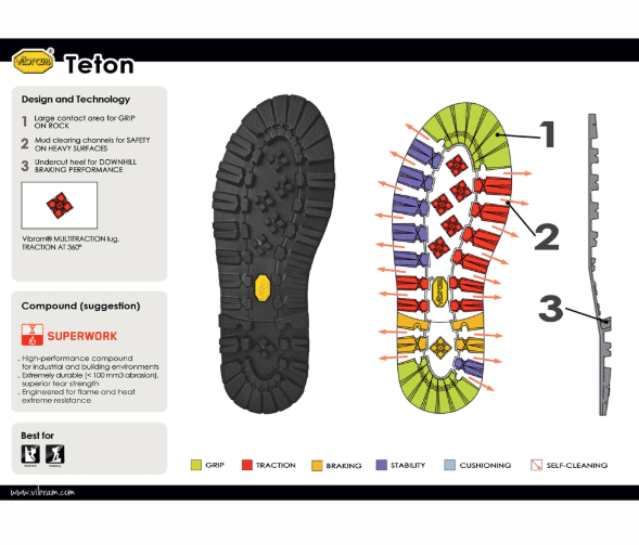 Stein Defender D30 Chainsaw Boots 4