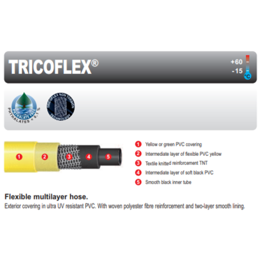 Tricoflex Hose Pipe 2