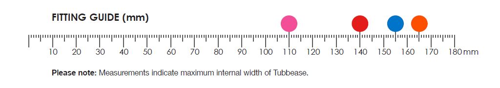 Tubbease measurement guide