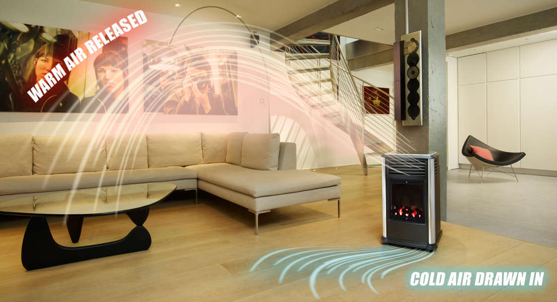 Universal Manhattan 3.4kw Portable Gas Heater 3