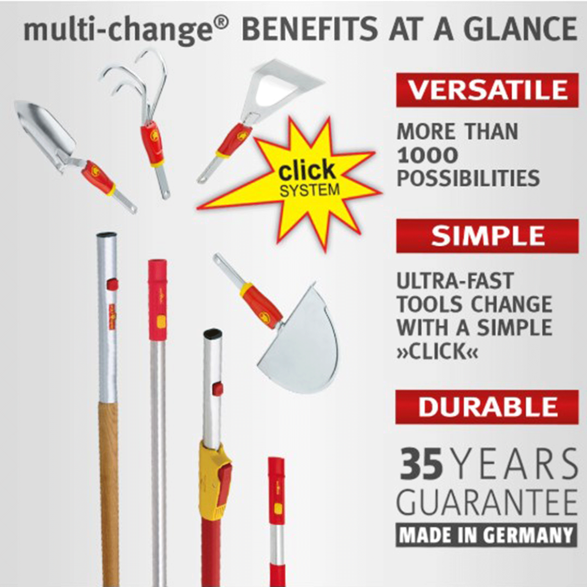 Wolf Garten LBM Multi-Change Small Cultiweeder 7cm