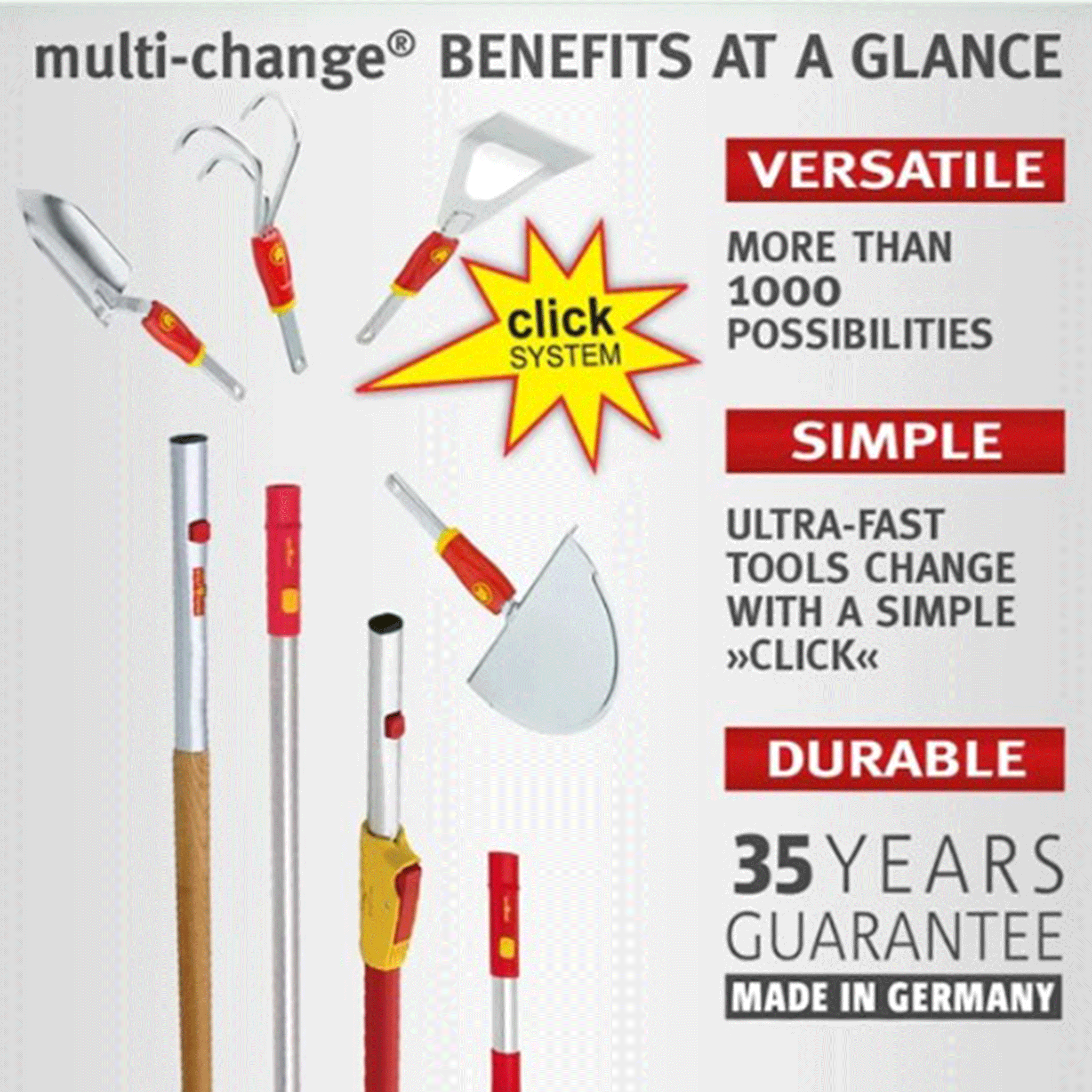 Wolf Garten LUGM Multi-Change Hand Fork 7.5cm