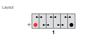 Yuasa 896 Garden Battery Layout