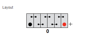 Yuasa U1R Garden Battery Layout