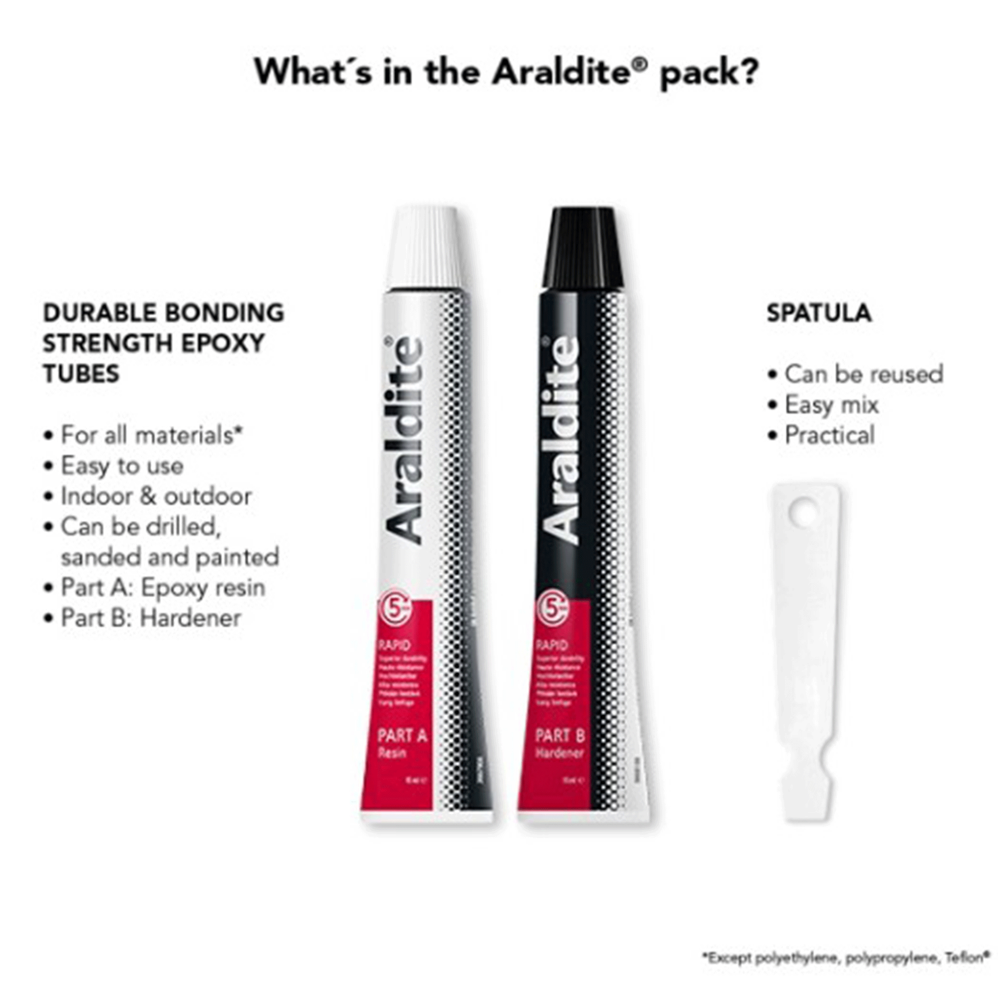 Araldite Rapid Epoxy Adhesive Tubes 2 x 15ml