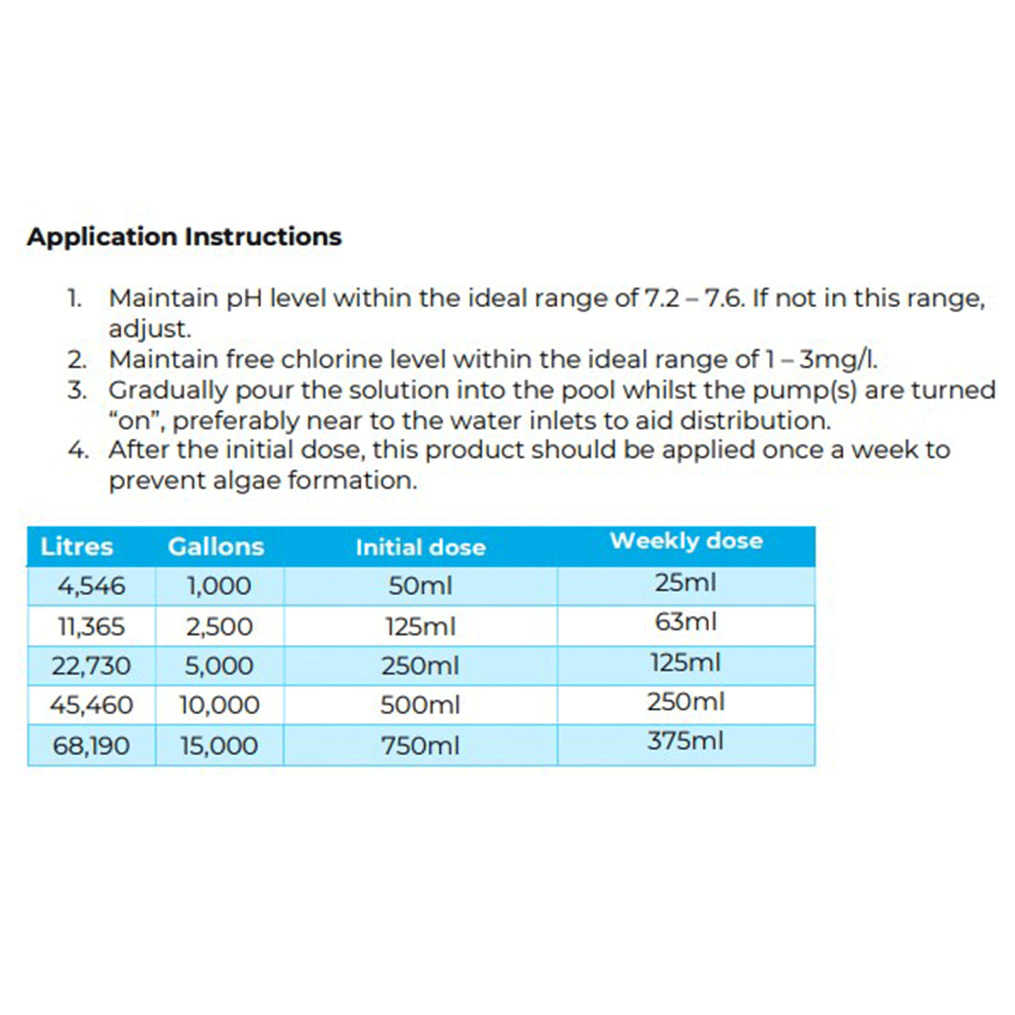 Blue Horizons Algae Controller 2 Litres