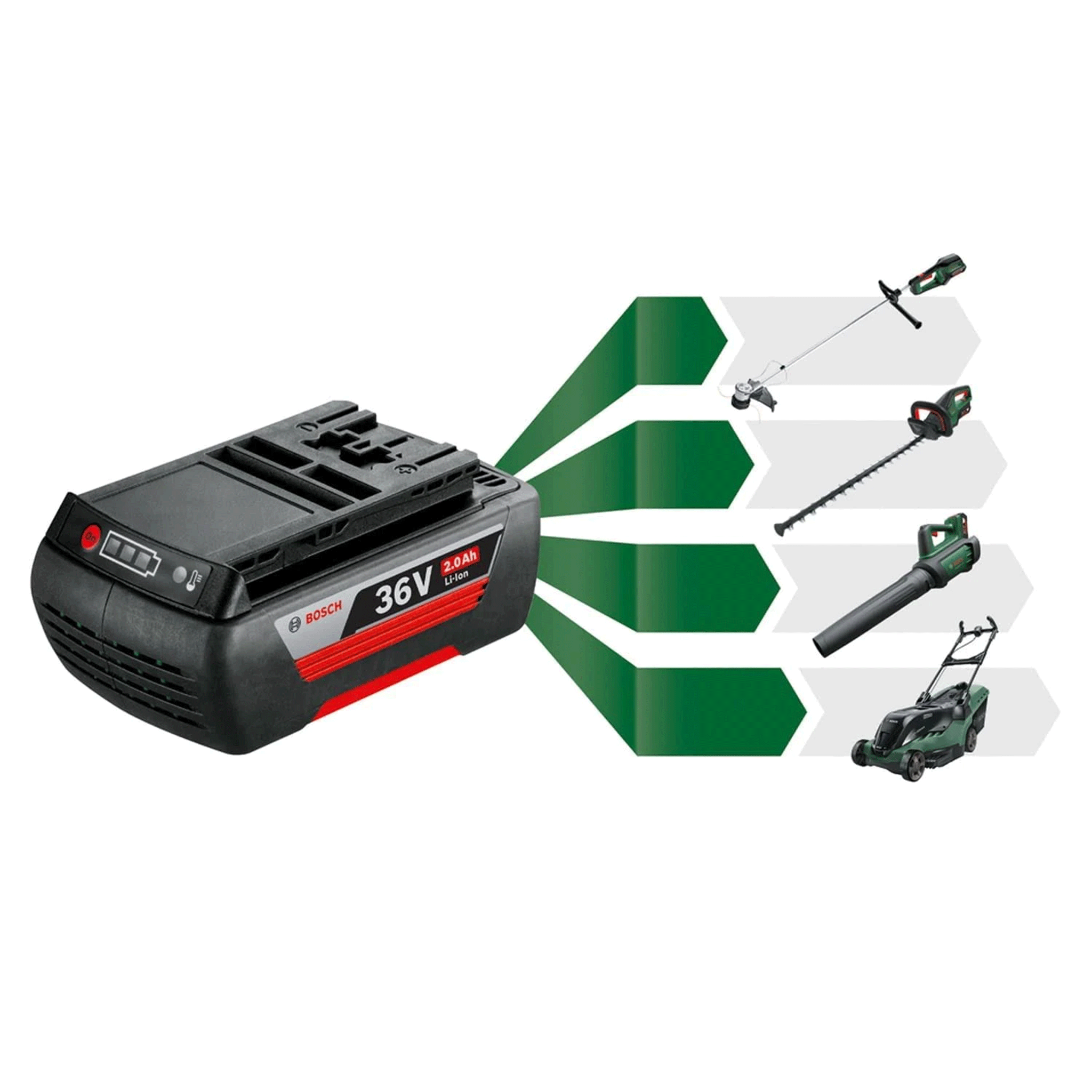 Bosch 36V 2.0AP Battery