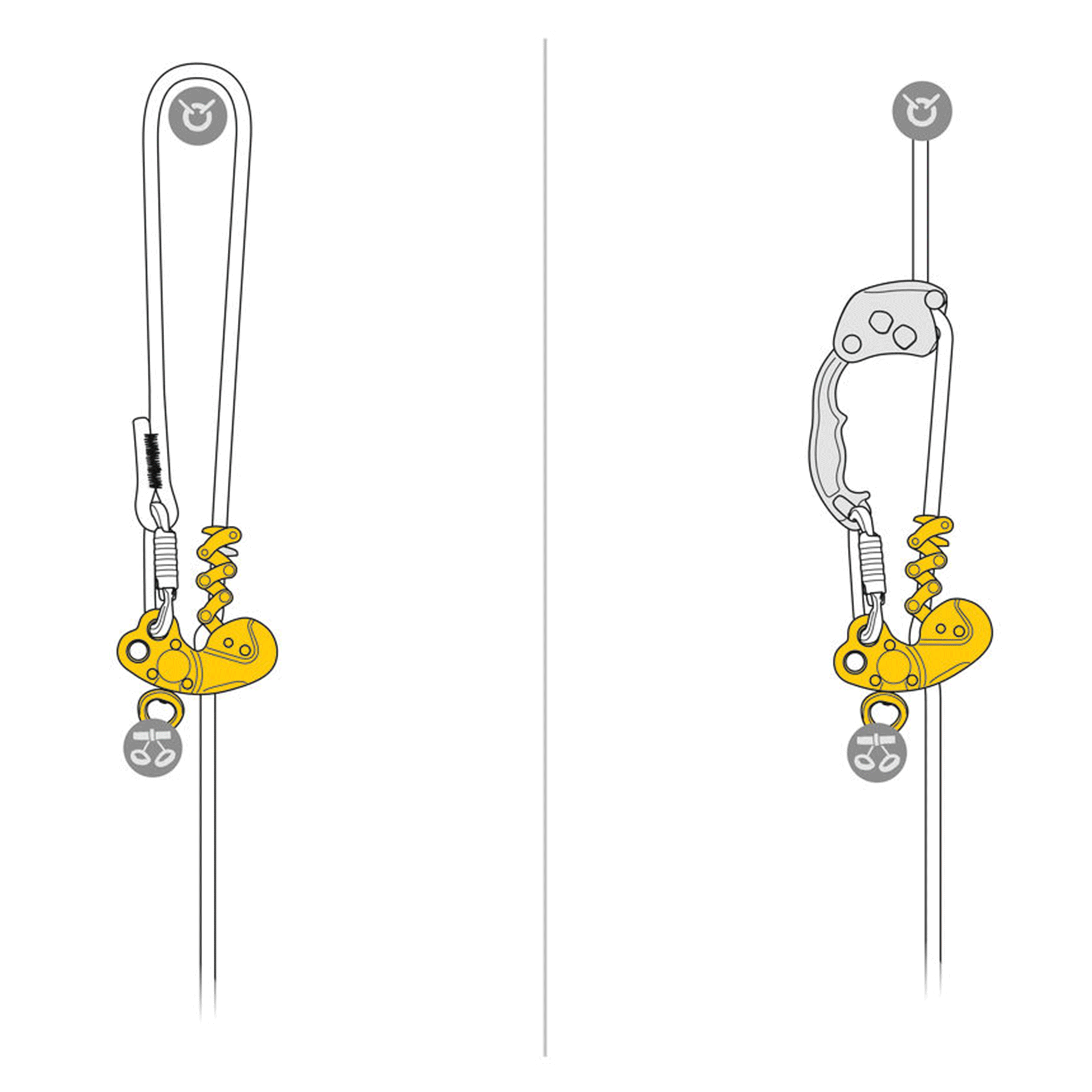 Petzl ZIGZAG® PLUS, PROFESSIONAL