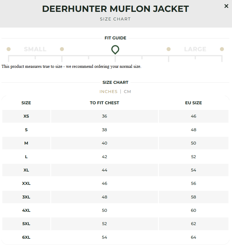 Deerhunter Muflon Jacket