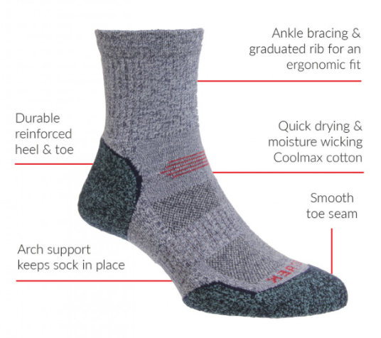 HJ Hall ProTrek Light Hike Socks Blue Marl-Navy 3
